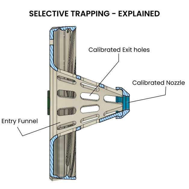 Selective trapping of Yellow legged hornets (Vespa velutina) – Ornetin